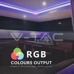 5 m RGB värviline LED ribakomplekt siseruumidesse IP20 koos puldiga, 12v toiteallikaga (2124+2671+3625)
