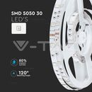 5 m RGB värviline LED ribakomplekt siseruumidesse IP20 koos puldiga, 12v toiteallikaga (2124+2671+3625)