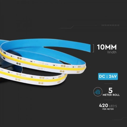 Cena par 1 m_10W/m(1000Lm/m) 24V 420 COB LED lente, IP20, rullī 5m, 10mm, neitrāli balta gaisma 4000K