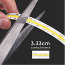 Цена за 1 м_10Вт/м(1000Лм/м) 24В 420 COB светодиодная лента, IP20, 5м, 10мм рулон, холодный белый 6400К