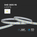 Pris per 1 m_4W/m(800Lm/m) 24V 90 SMD LED-strip, IP20, 5m, 10mm rulle, kallvit 6400K