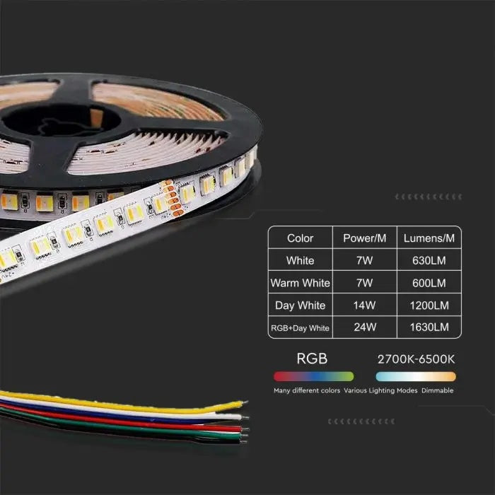 Hind 5m_24W/m(1680Lm/m) 1A/m 60 LED lint, V-TAC, IP65, 24V, RGB 3IN1
