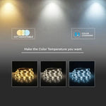 Cena par 5m_14W/m(1500Lm/m) 0.58A/m 120 LED Lente, V-TAC, ūdensdroša IP65, 24V, 3IN1
