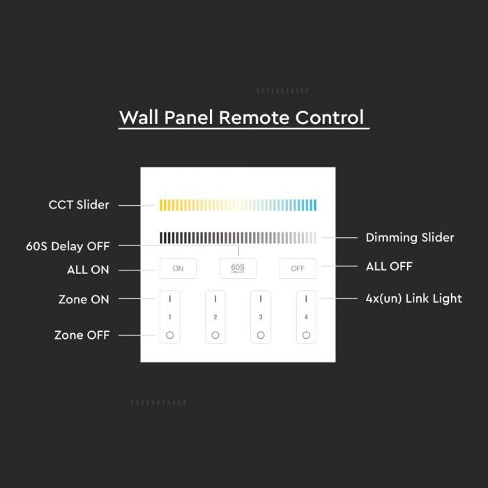 LED Lentu CCT 4 zonu WIFI kontrolieris, 3V(2xAAA Battery), 86x86mm, balts, V-TAC