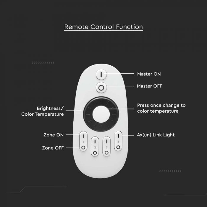 4-zone remote control, 53x21x110.5mm, 3V(2xAAA Battery), white, V-TAC