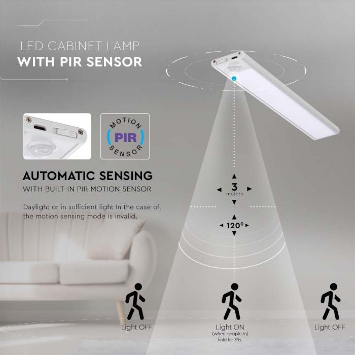 1.5W(110Lm) LED skapju gaismeklis ar PIR sensoru, IP20, melns, neitrāli balta gaisma 4000K
