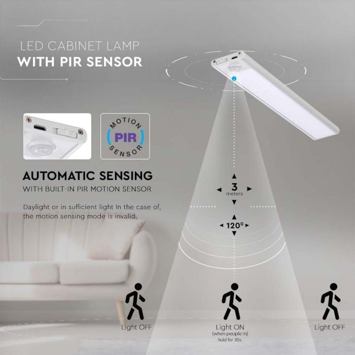 1,5W(110Lm) LED-skåparmatur med PIR-sensor, IP20, svart, neutralvitt ljus 4000K