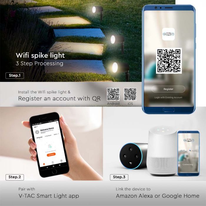 3x7W(520Lm) LED SMART peidetud valgusti, ühildub AMAZON ALEXA & GOOGLE HOME, 3IN1+RGB, IP65, must