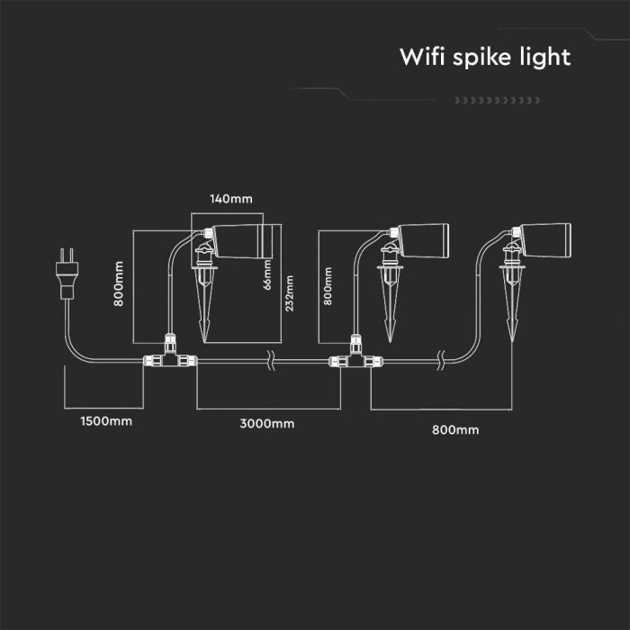 3x7W(520Lm) LED SMART peidetud valgusti, ühildub AMAZON ALEXA & GOOGLE HOME, 3IN1+RGB, IP65, must