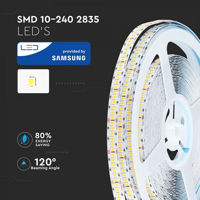 Price for 1m_15W(1600Lm) LED Tape, SMD2835, V-TAC SAMSUNG, waterproof IP20, 24V, neutral white light 4500K