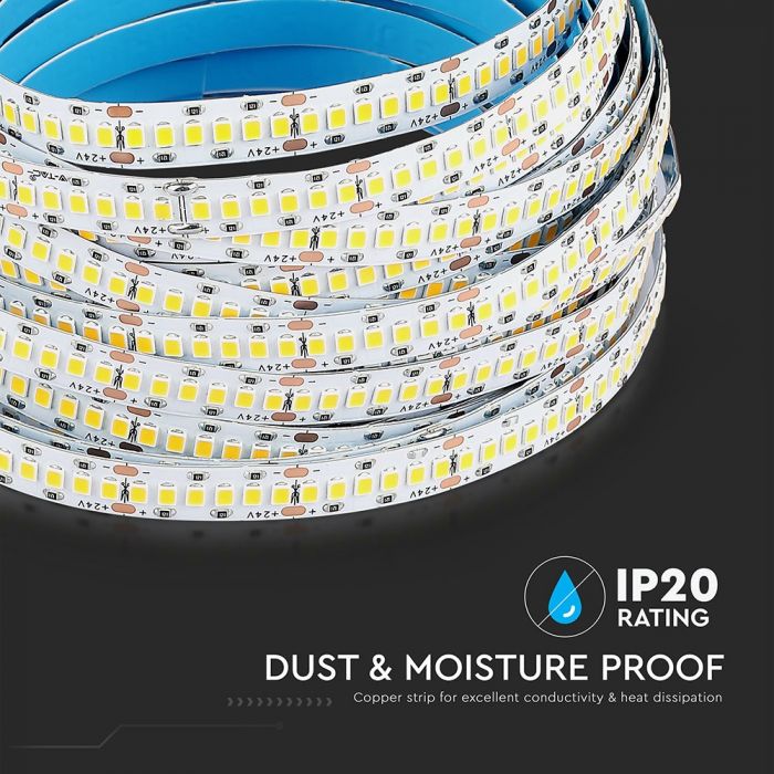 Price for 1m_15W(1600Lm) LED Tape, SMD2835, V-TAC SAMSUNG, waterproof IP20, 24V, neutral white light 4500K