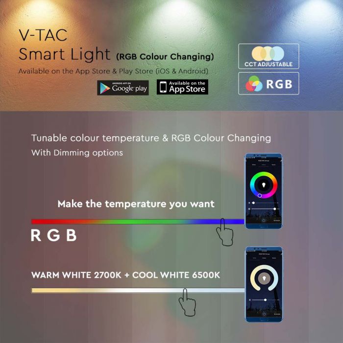 2.2W(210Lm) LED valgusti, V-TAC, IP20, ühildub AMAZON ALEXA & GOOGLE HOME, RGB+3000K-6500K