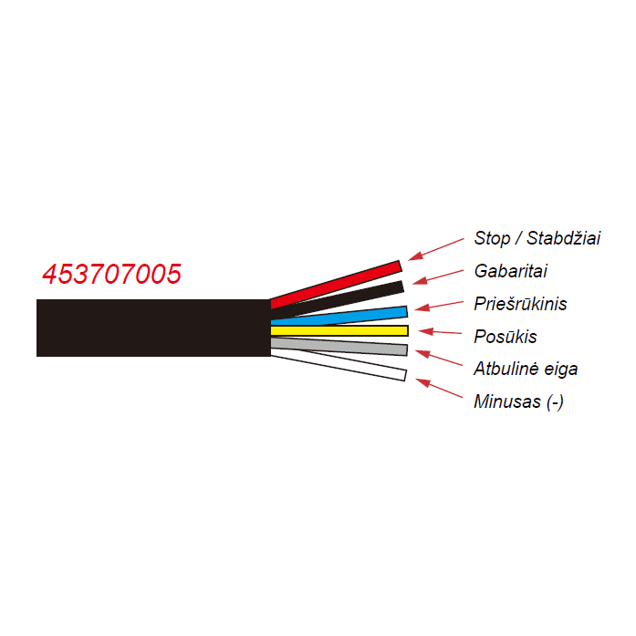 LITLEDA LED tagatuli 12/24V; märgistus-, pöörde-, piduri-, tagurdus-, numbritulelatern, udutulelatern, helkurid; ECE R3, ECE R4, ECE R7, ECE R6, ECE R23, ECE R38, EMC R10.