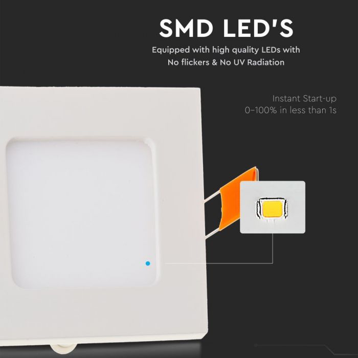 SALE_6W(420Lm) LED paneel süvistatav ruut, V-TAC, soe valge valgus 3000K, koos toiteplokiga.