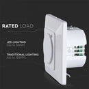 LED built-in microwave sensor, Max 300W LED, 360°, V-TAC