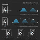 7.5W(1000Lm) LED solārais gaismeklis, apaļš, ar RF sensoru, IP65, V-TAC, LiFePO4 3.2V 32650, 15AH, neitrāli balta gaisma 4000K
