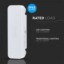 LED 200W Microwave motion sensor, IP65, Max 200W, 180°/360°, white, V-TAC