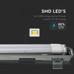 IP65 raam, 2x22W(4000Lm) 150cm T8 LED-lambid, V-TAC Nano, neutraalne valge valgus 4000K