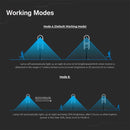 5W(400Lm) LED solārais dārza gaismeklis, V-TAC, IP65, silti balta gaisma 3000K