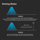 8W(500Lm) LED solar garden light, V-TAC, IP65, black/white, neutral white light 4000K