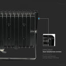 20W(1650Lm) LED Spotlight, V-TAC, IP65, black, neutral white light 4000K