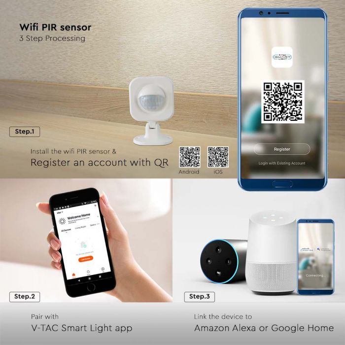 WIFI PIR-sensor, kompatibel med V-TAC Smart Light-appen eller Alexa och Google Home, 2xAAA, 2,4GHz, 1,5Vx2,