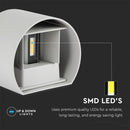 6W(660Lm) LED Fasādes gaismeklis ar regulējamu stara leņķi, IP65, V-TAC, silti balta gaisma 3000K