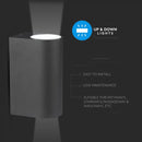 SUPERACTION_V-TAC Fassaadilambi raam 2xGU10 LED-pirnidega (pirnid ei kuulu komplekti), must, IP44