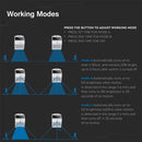 3W(500Lm) LED solar luminaire with lithium battery, IP65, white, V-TAC