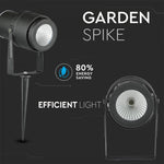 12W (720Lm) LED aialamp, pistikupesaga, alumiinium korpus, must, V-TAC, IP65, roheline tuli
