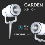 12W (720Lm) LED aialamp, pistikupesaga, alumiiniumist korpus, valge, V-TAC, IP65, roheline valgus