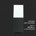 V-TAC fassaadilambi raam 1xGU10 LED-pirniga (pirn ei kuulu komplekti)i, must, IP54