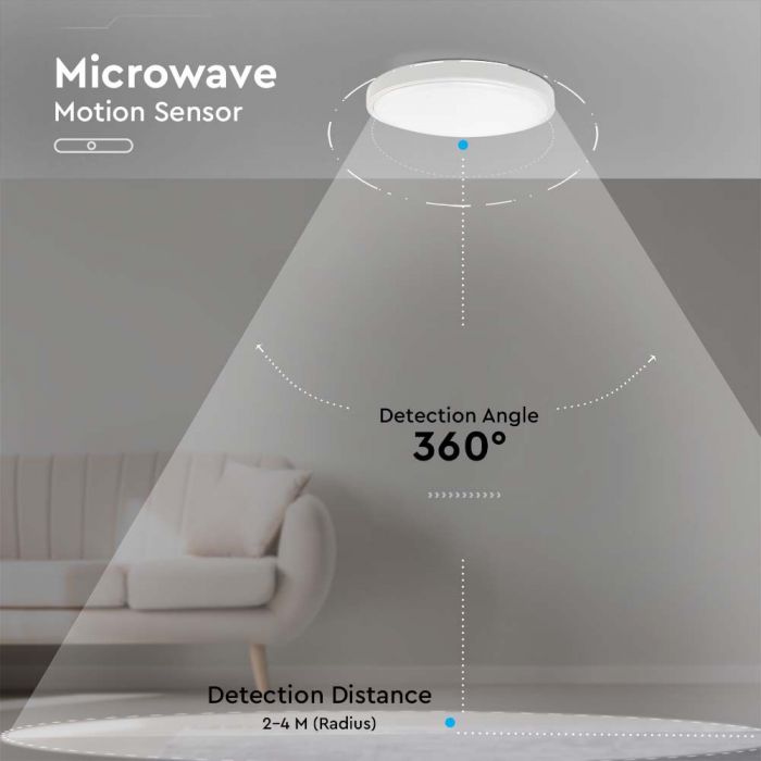 18W(1800Lm) LED kupolveida gaismeklis ar mikroviļņu sensoru, V-TAC, IP44, apaļš, balts, silti balta gaisma 3000K