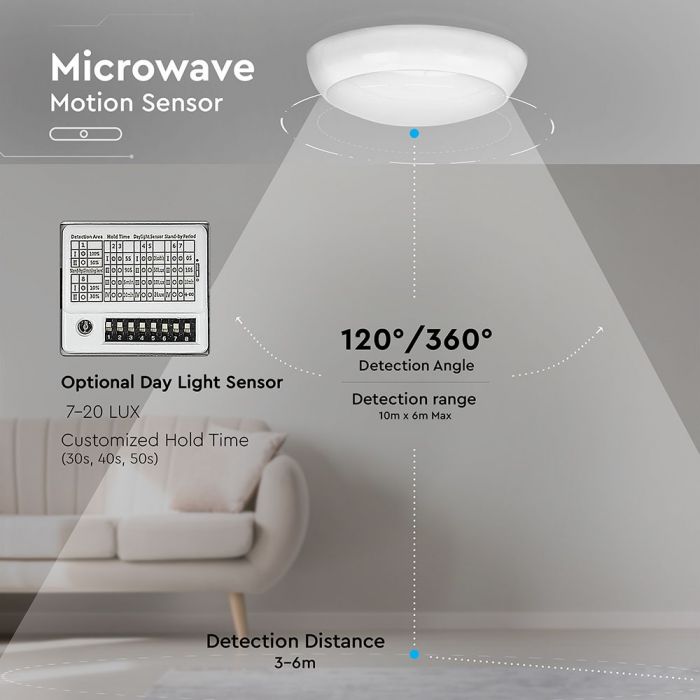 17W(1500Lm) LED plafons, balts, apaļš, IP65, V-TAC SAMSUNG, ar mikroviļņu sensoru un avārijas akumulatoru, neitrāli balta gaisma 4000K