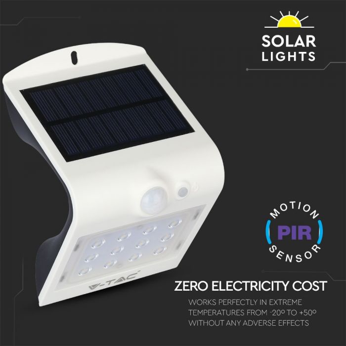 1.5W(220Lm) LED solar light for house facade with lithium battery, IP65, V-TAC