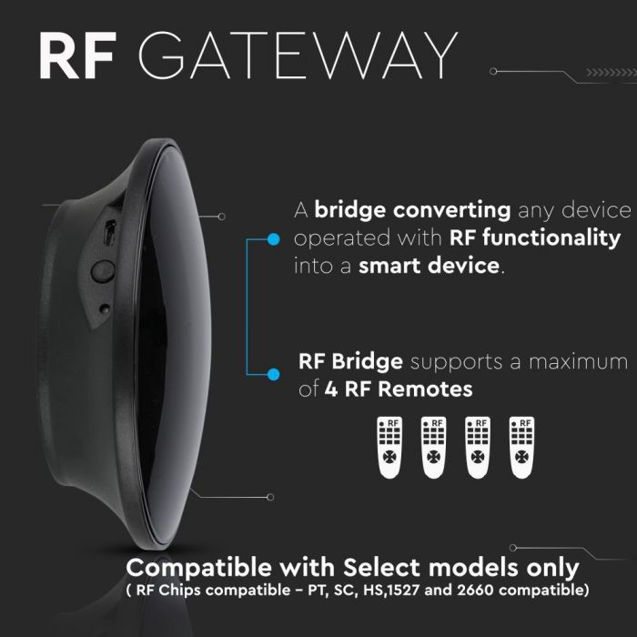 RF433 gateway ühildub AMAZON ALEXA ja GOOGLE HOME, V-TACiga