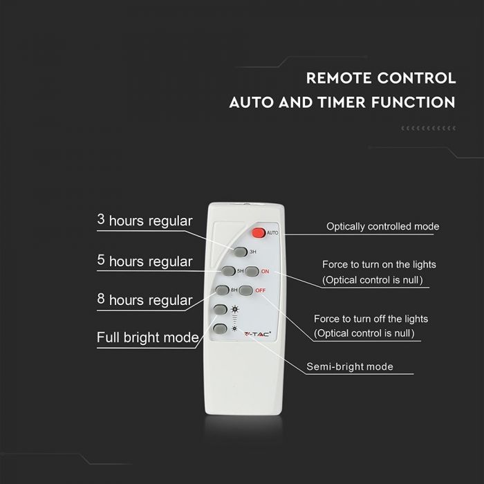 35W(2450Lm) LED Spotlight with solar battery 15000mAh, V-TAC, IP65, black body, neutral white light 4000K