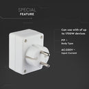 Adapter 16A/7.5A, 1700W, AC:230V, IP20, V-TAC