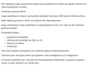 18W Augu audzēšanas galda lampa ar klipsi, 3 gaismekļiem, taimeri un dimmeri, IP20, 21 zilas un 39 sarkanas diodes