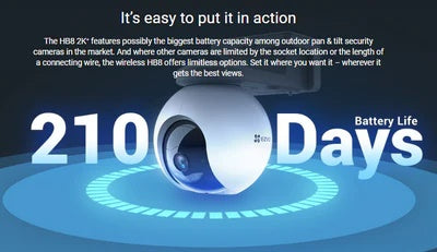 Беспроводная подвижная WiFi камера видеонаблюдения 2K+ со встроенным аккумулятором, встроенной памятью 32 Гб и возможностью подключения солнечной панели (Micro USB). Угол обзора 360°. Цветное ночное видение, подключается к смарт-устройствам. Ezviz