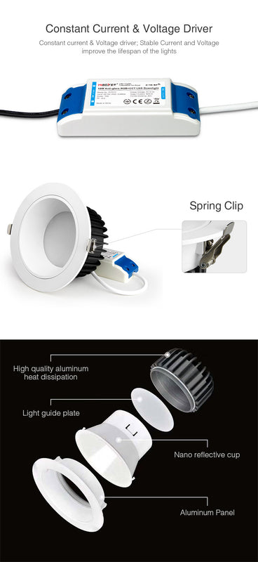 18W(1200Lm) LED infälld takarmatur, IP20, rund, vit, RGB+CCT, 2.4Ghz (fjärrkontroll krävs)