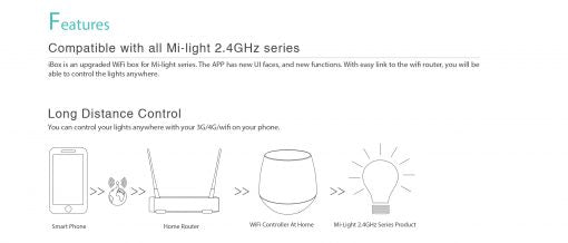 Mi Light WIFI ruuter