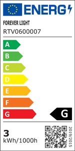 GU5.3 3W(130Lm) 12V, 38° LED-lampa, IP20, varmvitt ljus 3000K