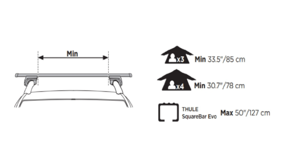 Car roof 4 seater Tent THULE TEPUI AUTANA 4 with extended canopy inte