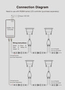 3W LED Spot lamp, round, built-in, IP66, RGB+2700K