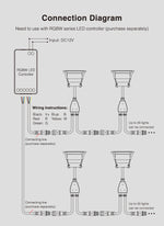 3W LED Spot lamp, round, built-in, IP66, RGB+2700K